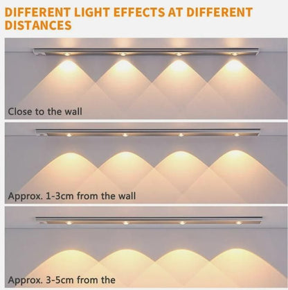 LED Motion Sensor Cabinet Light | USB Rechargeable